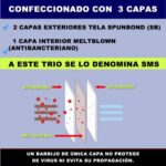 Barbijo tableado tricapa de tela SMS con elástico Detalle