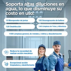 Limpiador concentrado